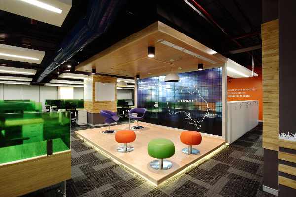 Sutherland BPO Services